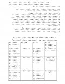 Конспект урока по Муханову «Интонация в практике русской интонационный речи»