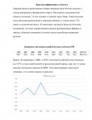 Статистический анализ развития ситуации на рынке труда Тверская область