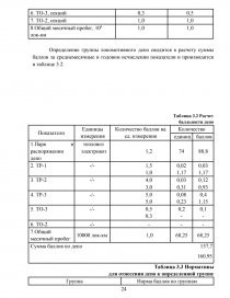 Курсовая работа: Разработка производственно экономических показателей локомотивного депо