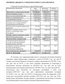Проверка бюджета городского округа Красногорск