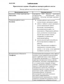 Образец паспорта на шкаф