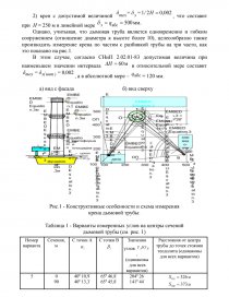 Определить крен дымовой трубы