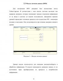 Курсовая работа: Разработка информационно-справочной системы Аптека