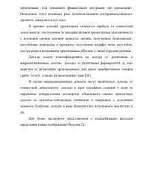 Курсовая работа: Аудит расходов по обычным видам деятельности