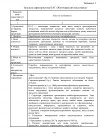 Курсовая работа: Розробка системи менеджменту у ВАТ Геотехнічний інститут