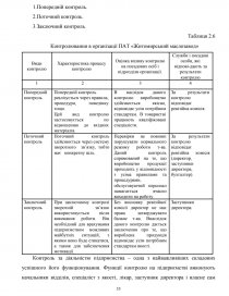 Курсовая работа: Розробка системи менеджменту у ВАТ Геотехнічний інститут