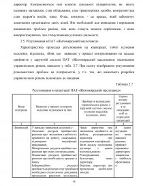 Курсовая работа: Розробка системи менеджменту у ВАТ Геотехнічний інститут