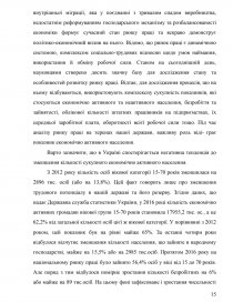 Курсовая работа: Стан зайнятості соціально незахищених верств населення