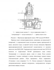 Контрольная работа по теме Оборудование машиностроительного производства