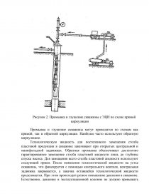 Реферат: Подземный ремонт скважин. Виды подземных ремонтов, применяемая техника, оборудования. Коэффици