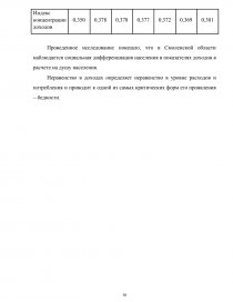 Курсовая работа: Региональная банковская система Нижегородской области