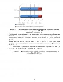 Реферат: Бюджетная политика в Республике Беларусь