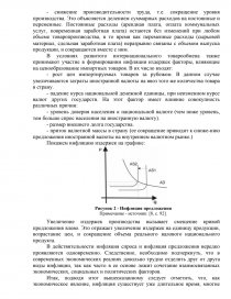 Реферат: Антиинфляционная политика правительства Республики Беларусь