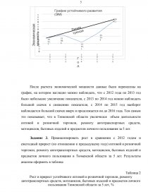 Контрольная работа по теме Статистический анализ розничной торговли Российской Федерации