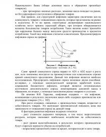 Реферат: Антиинфляционная политика правительства Республики Беларусь