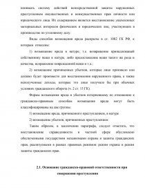 Курсовая работа по теме Ответственность в гражданском праве 