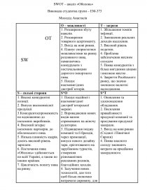 Реферат: Управління якістю і конкурентоспроможністю машинобудівної продукції