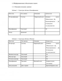 Курсовая Работа Информационная Система Салона Красоты