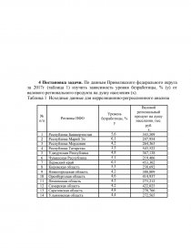 Контрольная работа: Анализ финансовой отчетности по предприятию ОАО Родинский сырзавод