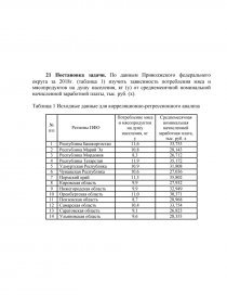 Контрольная работа: Анализ финансовой отчетности по предприятию ОАО Родинский сырзавод