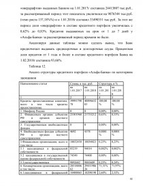 Курсовая работа: Формування та управління кредитним портфелем на прикладі ПАТ Промінвестбанк