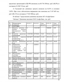 Курсовая работа: Формування та управління кредитним портфелем на прикладі ПАТ Промінвестбанк