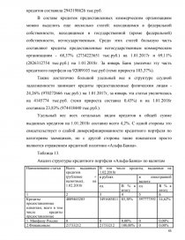 Курсовая работа: Формування та управління кредитним портфелем на прикладі ПАТ Промінвестбанк