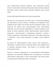 Курсовая работа: Облік поточних зобов’язань