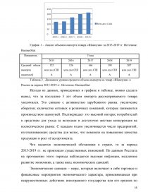 Курсовая работа: Особенности классификации в соответствии с ТН ВЭД России машин и оборудования
