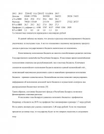 Курсовая работа по теме Комплексный анализ бюджетов Республики Беларусь и Российской Федерации