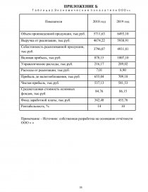 Реферат: Общество с ограниченной ответственностью, создание и его реорганизация