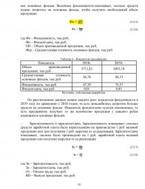 Курсовая работа: Общество с дополнительной ответственностью