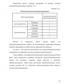 Курсовая работа: Требования к транспортному средству и погрузочно-разгрузочным работам при перевозке мотоблоков