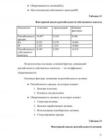 Реферат: Анализ основных средств на предприятии на примере АНК Башнефть