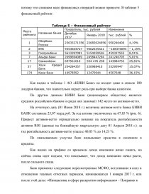 Курсовая работа по теме Анализ финансового состояния ОАО 'Сбербанк'