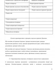 Курсовая работа по теме Поняття та соціальне призначення правотворчості