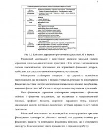 Дипломная работа: Управління фінансами акціонерних товариств