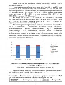 Курсовая работа по теме Анализ банковского сектора и услуг в Республике Беларусь
