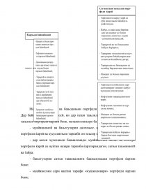 Курсовая работа по теме Відродження української держави