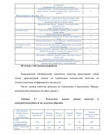 Курсовая работа по теме Анализ конкурентной позиции ЗАО 'Тихвинский вагоностроительный завод'