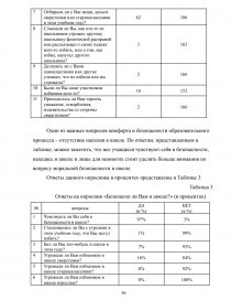 Курсовая работа: Формирование правовой культуры учащихся