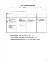 Курсовая работа: Комплексный анализ финансово-хозяйственной деятельности организации на примере ОАО Курганский э