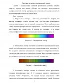 Спектры, их виды, спектральный анализ