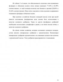 Курсовая работа: Почвы колхоза им Мичурина Слободзейского района их состав свойства и наиболее рациональное