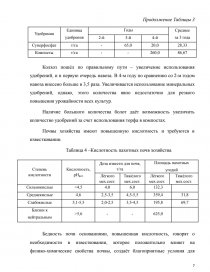 Курсовая работа: Почвы колхоза им Мичурина Слободзейского района их состав свойства и наиболее рациональное