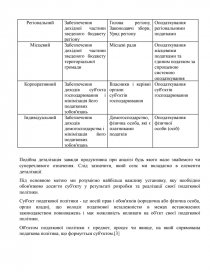 Курсовая работа: Перспективи та особливості електронного подання податкової звітності в Україні