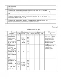 Курсовая работа: Перспективи та особливості електронного подання податкової звітності в Україні