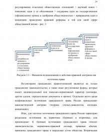 Контрольная работа по теме Источники гражданского процессуального права: понятие, классификация, тенденция развития