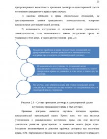 Контрольная работа по теме Источники гражданского процессуального права: понятие, классификация, тенденция развития