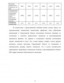 Контрольная работа по теме Правове регулювання пенсійного страхування в Україні у 1920-х рр.
